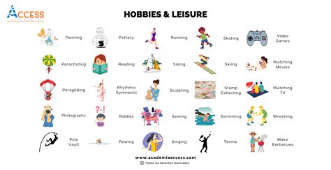 hobbies en ingles-1